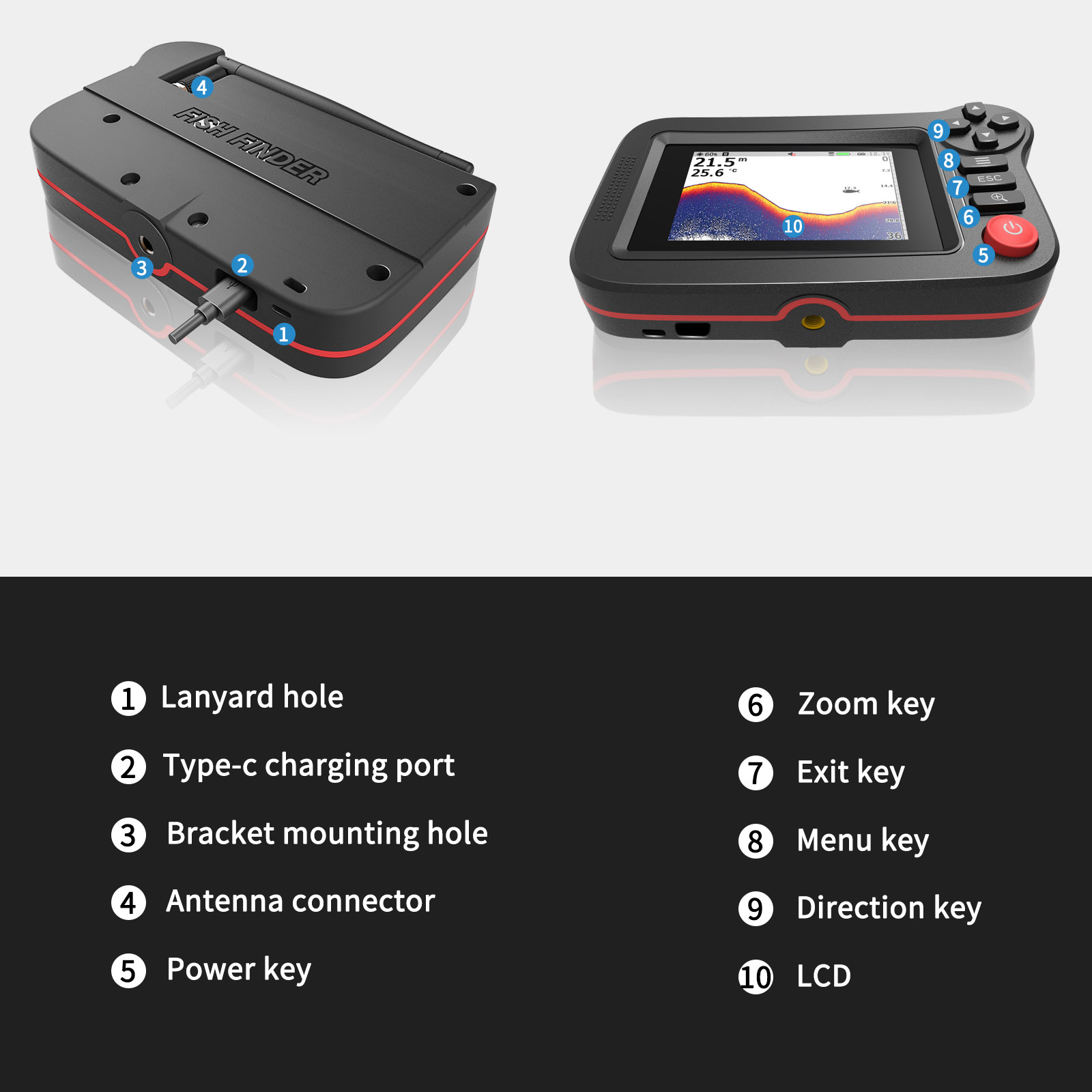 Smart Fish Finder - Portable F - đánh giá và giá Fish Finder Portable