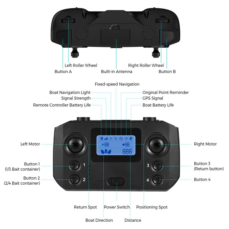 ABKQ-Fishing Bait Boat Remote  - đánh giá và giá Fishing Gps