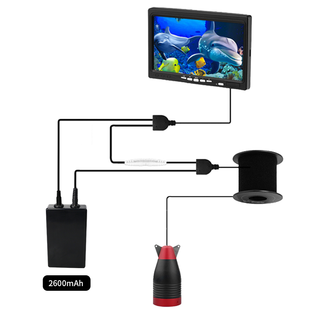 Băng Camera 7 Inch 1000TVL Dướ - đánh giá và giá Fish Finder Cable