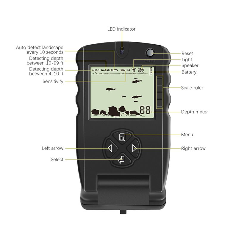 New Portable Fish Finder, Ice  - đánh giá và giá Fish Finder Portable