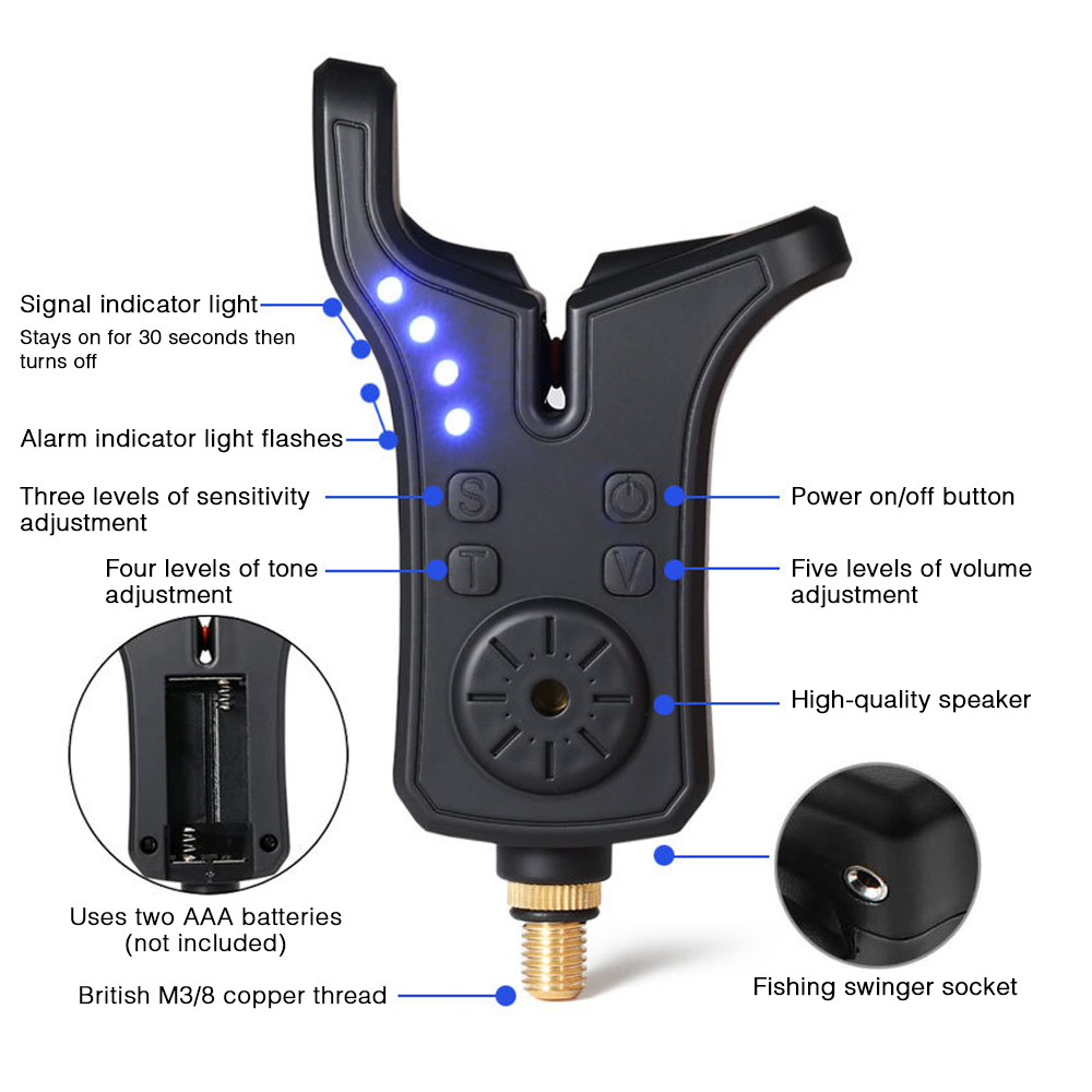 Coonor Electronic Fishing Bite - đánh giá và giá Bite Indicator