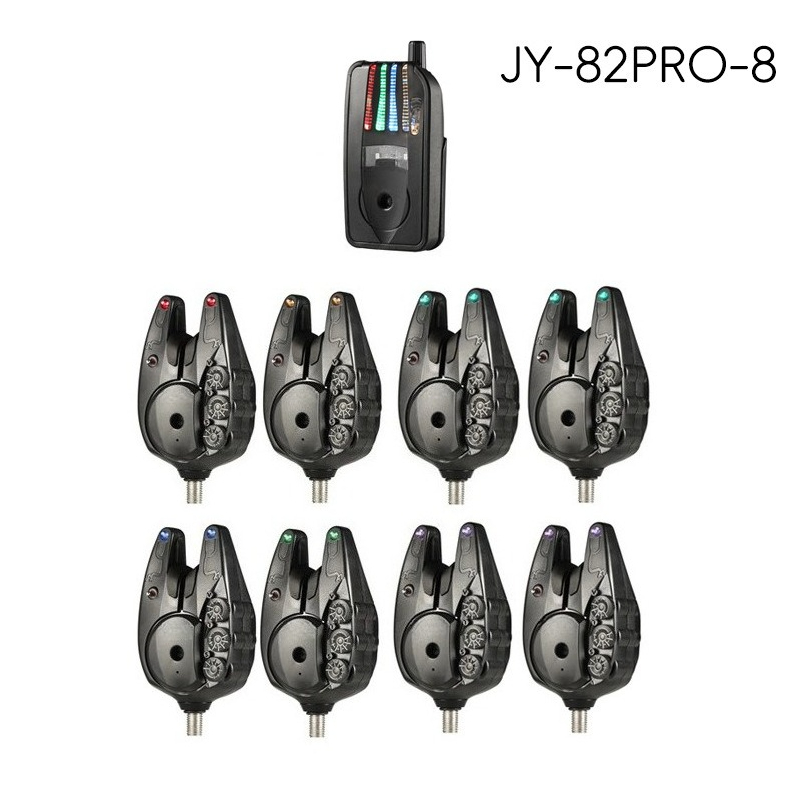 Electronic Wireless Fishing  A - đánh giá và giá Fish Alarm