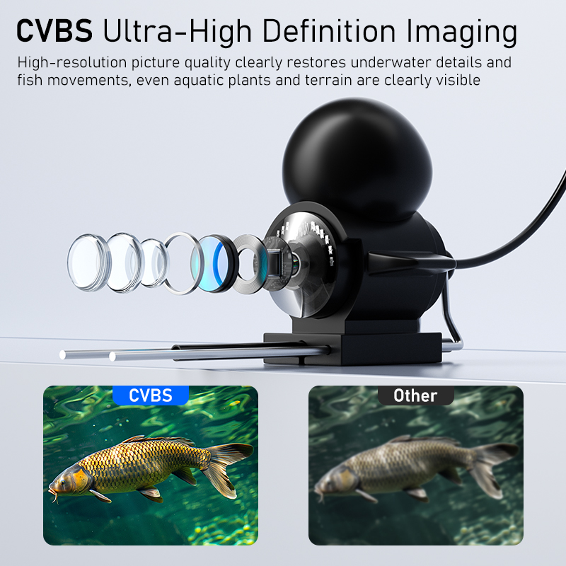 4.3'' LCD Portable Fish Finder - đánh giá và giá Fishing Camera