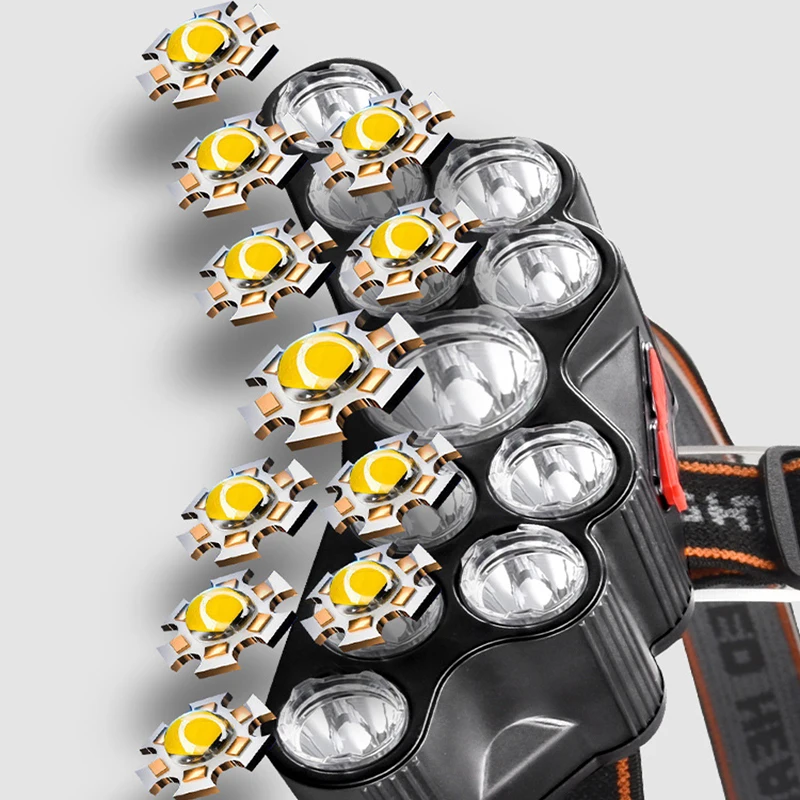 11 LED Headlamp Strong Light H - đánh giá và giá Fish Finder Battery