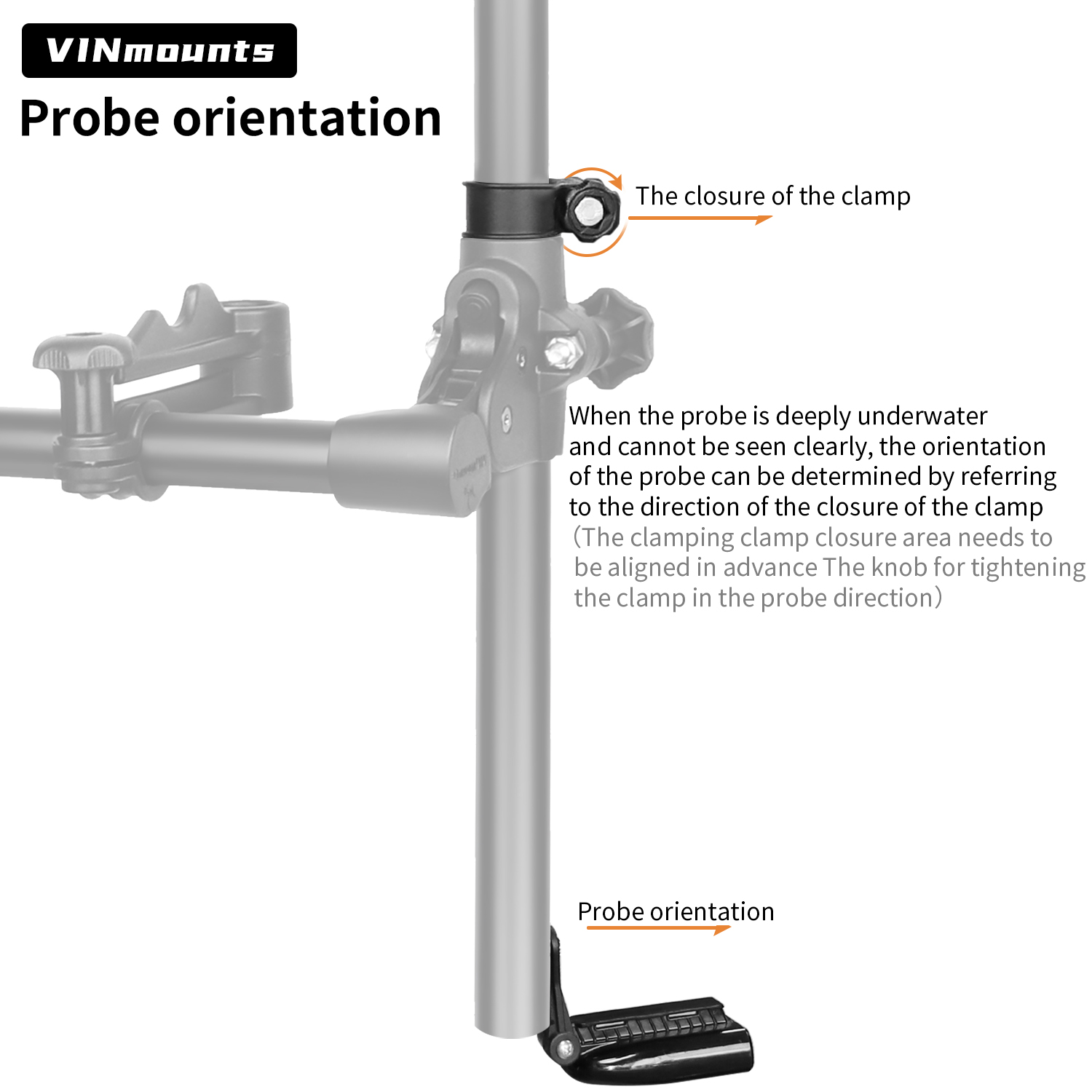 VINmountsLivescope Fish Finder - đánh giá và giá Fish Finder Mount
