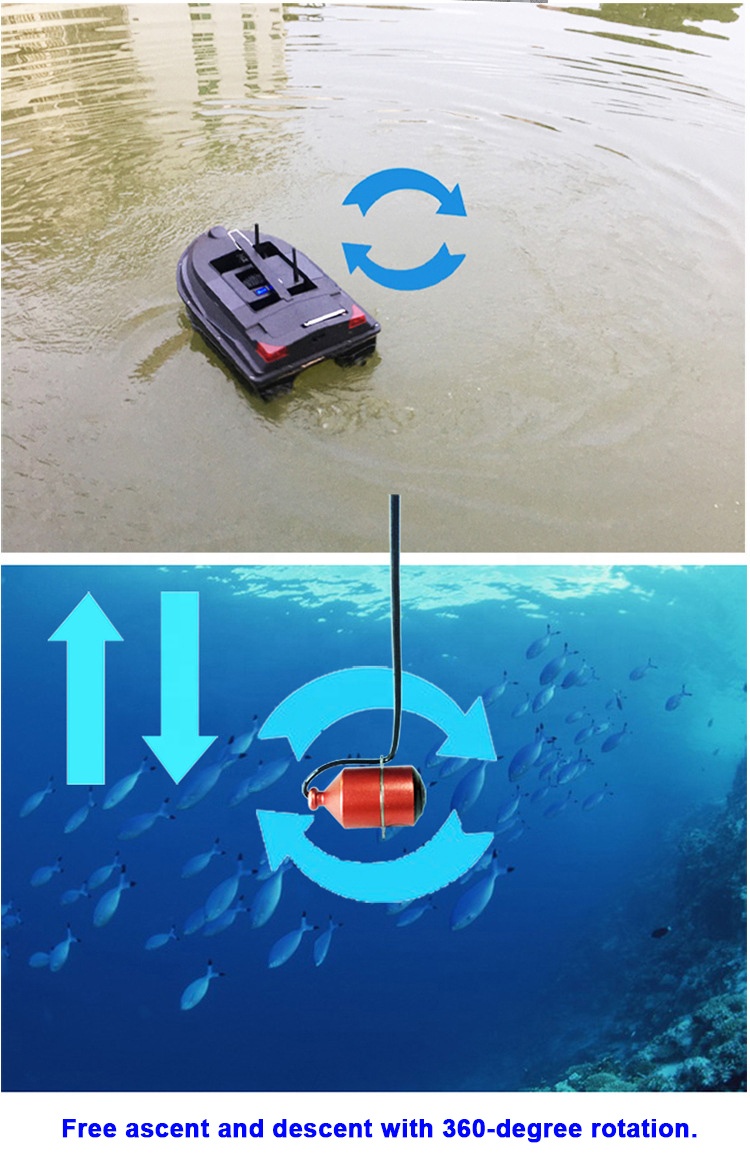 FPV High Definition Detector W - đánh giá và giá Fishing Camera