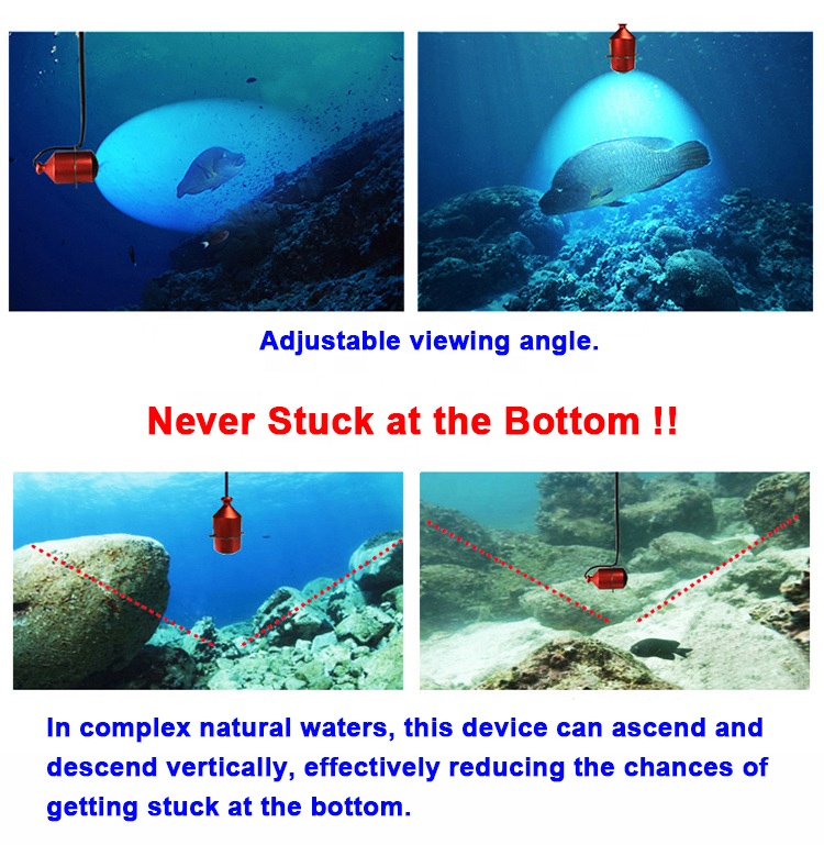 FPV High Definition Detector W - đánh giá và giá Fishing Camera