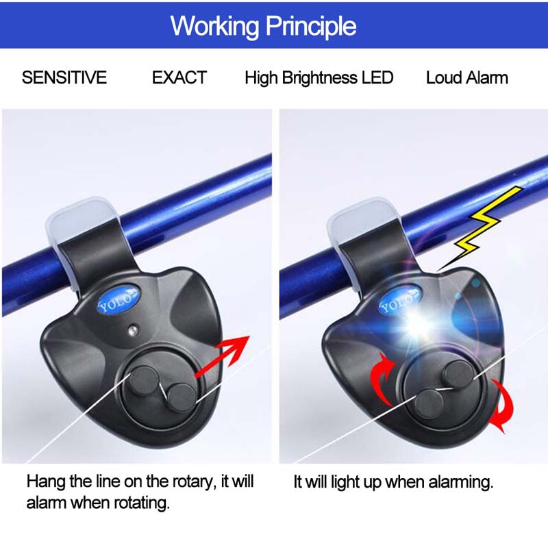 Fishing Rod Bite Alarm LED Ind - đánh giá và giá Bite Alarm