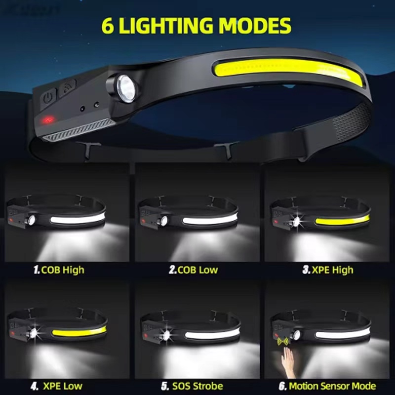 LED Sensor Headlamp Built-in B - đánh giá và giá Fish Finder Battery