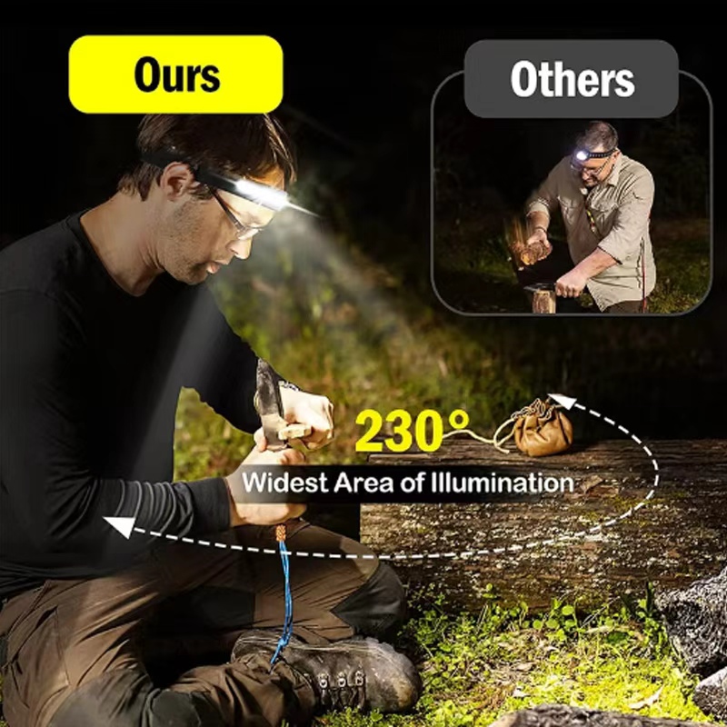 LED Sensor Headlamp Built-in B - đánh giá và giá Fish Finder Battery