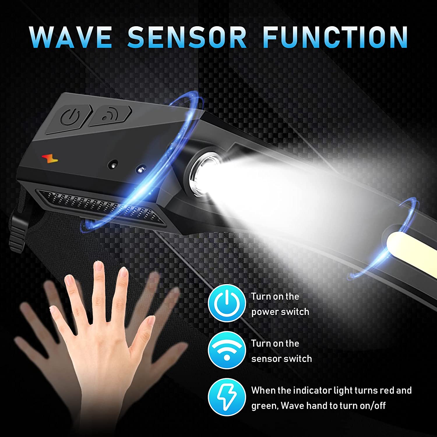 Sensor Headlamp LED Head Flash - đánh giá và giá Fish Finder Battery