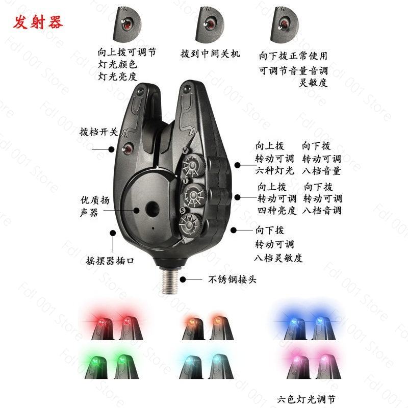 Waterproof JY-82  Durable Wire - đánh giá và giá Bite Alarm