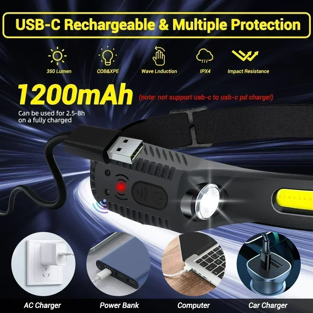 USB Rechargeable Induction LED - đánh giá và giá Fish Finder Battery