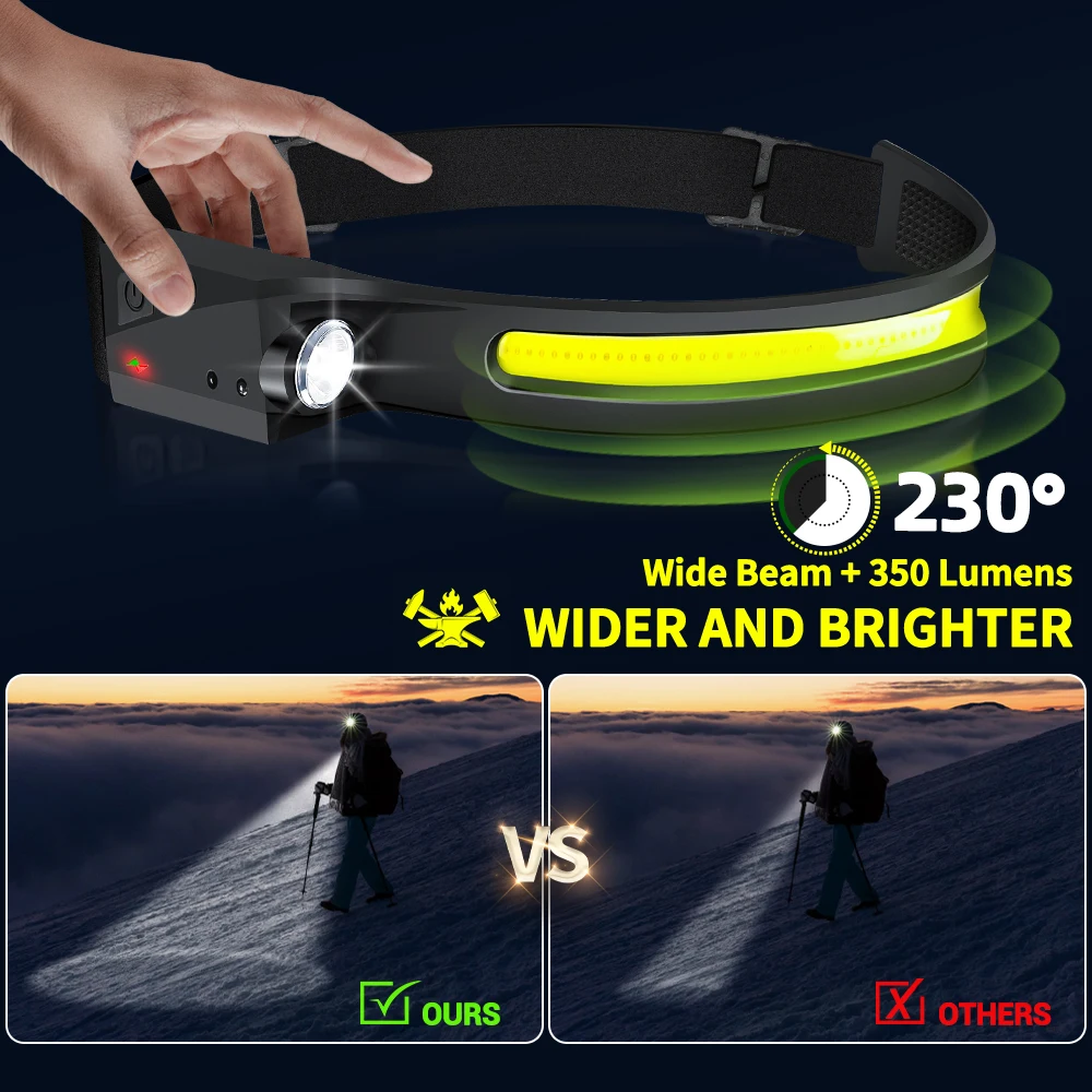 Sensor Headlamp LED Head Flash - đánh giá và giá Fish Finder Battery